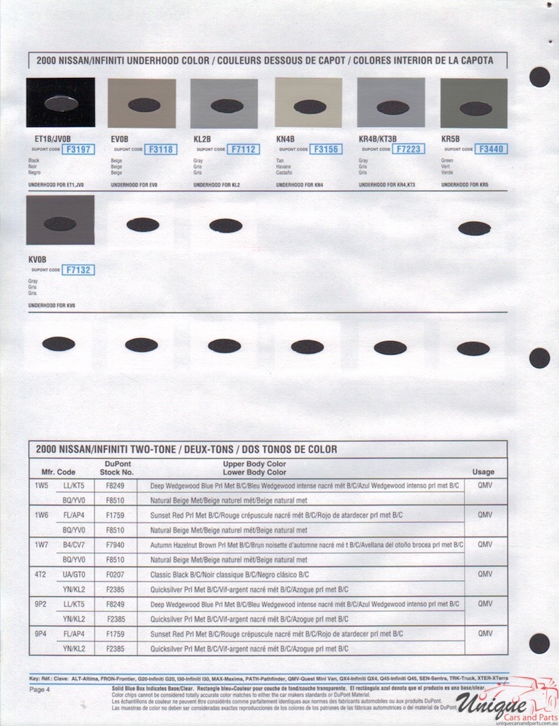 2000 Nissan Paint Charts DuPont 4
